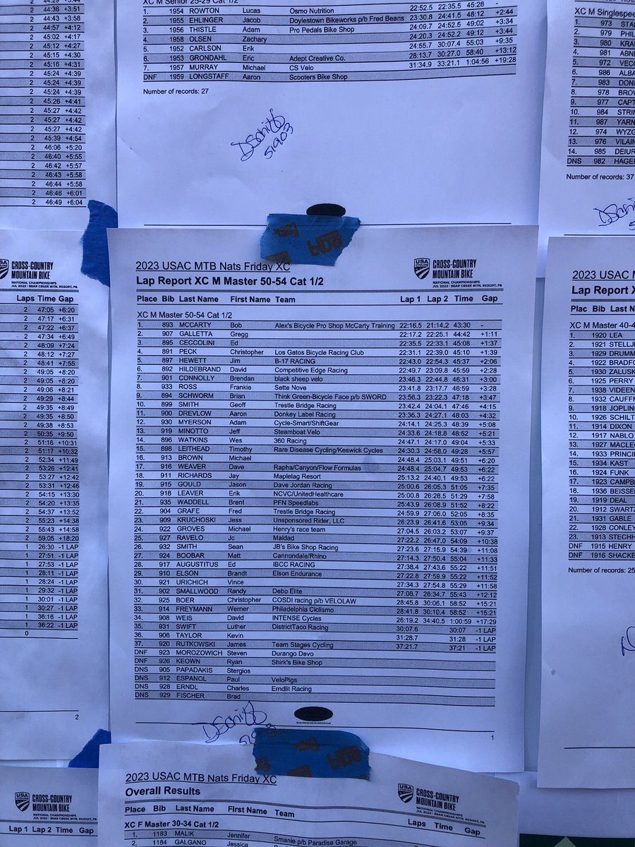 jillwatkins1010's tweet photo. Wes raced in the 2023 USA Cycling MTB National Cross County race today in Macungie, Pennsylvania, at Bear Creek Mountain Resort. Wes finished 14th out of 43 in his class on an extremely technical course! 
#VanDOit #mtbnats #360Racing #specializedbikes https://t.co/b5iTeBYG7B