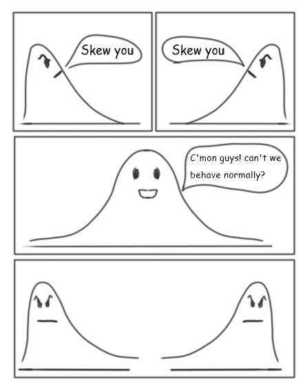 DataScienceDojo's tweet image. 😂 Time for you to take a short break- here is a joke for all those learning statistics, hoping it to bring some laughs for you all!
Shared by: @data_question

#Statistics #DataScience #WeekendJokes