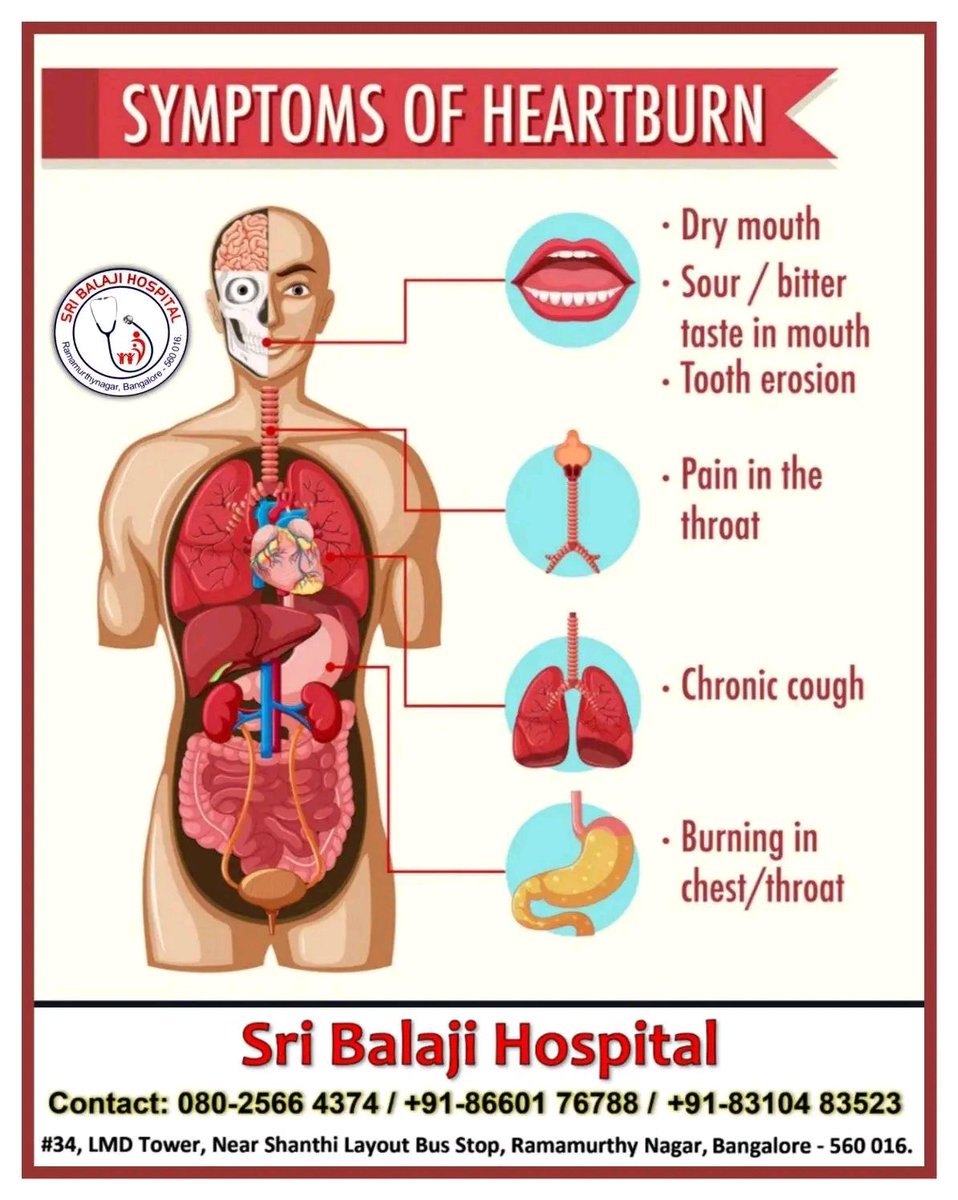 Heartburn can have causes that aren't due to underlying disease. Examples include spicy food, alcohol, overeating or tight clothing.

#Heartburn #SriBalajiHospital
