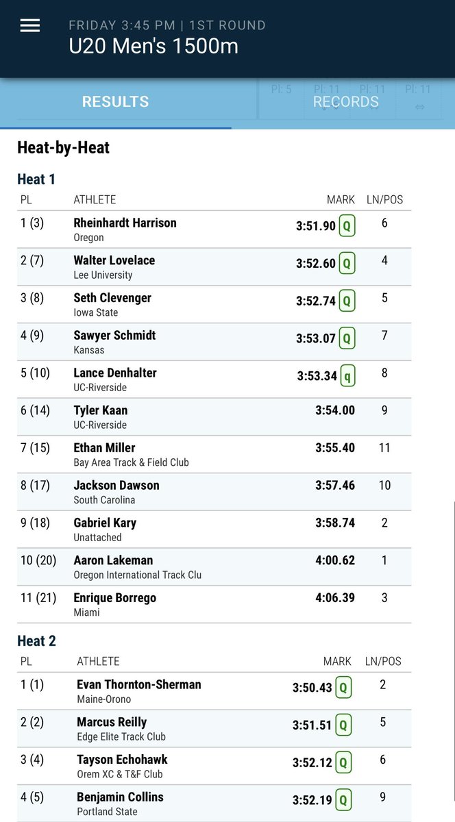 LeeUniversityT&F/XC tweet media