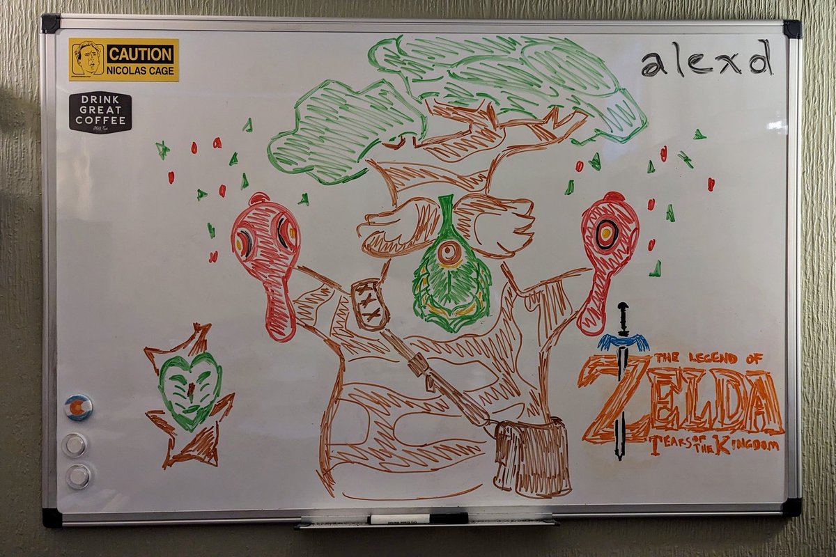 #CurrentlyGamingCubicleArt #TheLegendOfZelda #TearsOfTheKingdom #Hestu 🍃