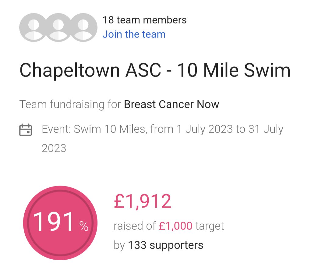 Chapeltown_ASC's tweet photo. We are doing big things at our club, we are supporting @BreastCancerNow as one of our swimming family has recent been diagnosed.
This is in just 7 days, please help us out by donating what ever you can.
https://t.co/VRFbDFZ20E https://t.co/FzbQI2NBYZ