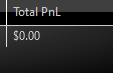 Solistradin's tweet photo. no trades today. traded only one day this week and had a good calm week back at it next week. https://t.co/eAGizQqryG