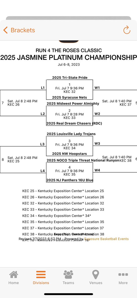Jaque Forrest (@jaq4est_12) on Twitter photo Come check out @NTripleThreatBB Girls Elite National 16U team at <a href="/TFNsRun4Roses/">TFN's Run 4 Roses</a>.
Court 35 at 9:36 PM Come check out @NTripleThreatBB Girls Elite National 16U team at <a href="/TFNsRun4Roses/">TFN's Run 4 Roses</a>.
Court 35 at 9:36 PM