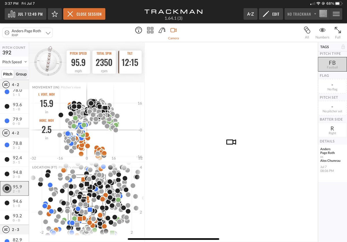 Best bullet on the day for <a href="/brayden92m/">Brayden McCollough</a> 
during today’s live AB’s.