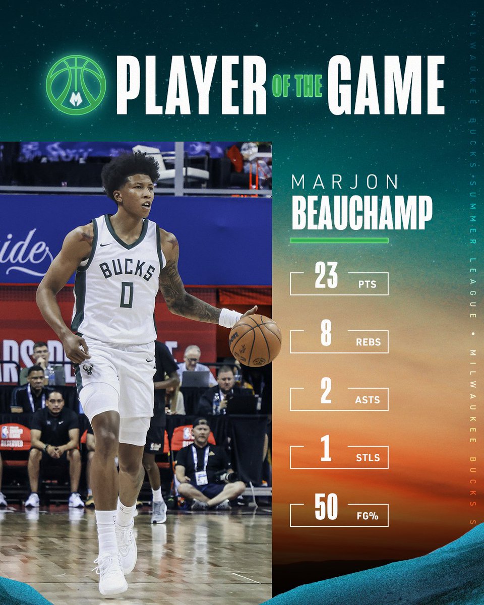 Bucks's tweet photo. MarJon got going and secured the dub.

23 PTS | 8 REB | 2 AST | 1 STL https://t.co/Tq6It1ZGyP