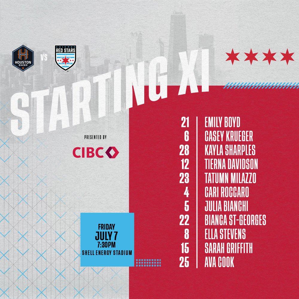 Chicago Red Stars on Twitter "Tonight’s Starters. ChiStars https//t