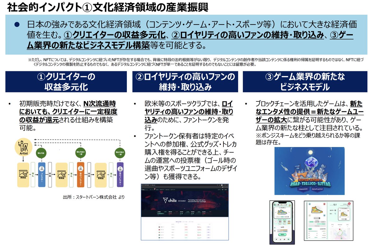 これは凄すぎです・・🤣  経済産業省が無料で提供している「Web3.0に関する資料」が勉強になり過ぎます。「Web3.0って何？」と聞かれて答えられない人は必見。メタバース、 ブロックチェーン、ビットコインなどビジネス面だけでなく政策観点が本当に良くまとまった資料 ...