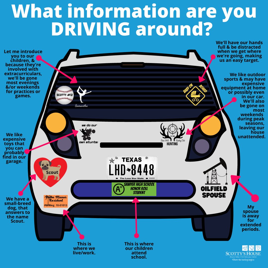 What information are YOU driving around? What information could your vehicle share with those with less-than-good intentions? Be mindful of what you are sharing through your vehicle decals! Share with your loved ones!

#BCS #safetytips #policetips #parenttips