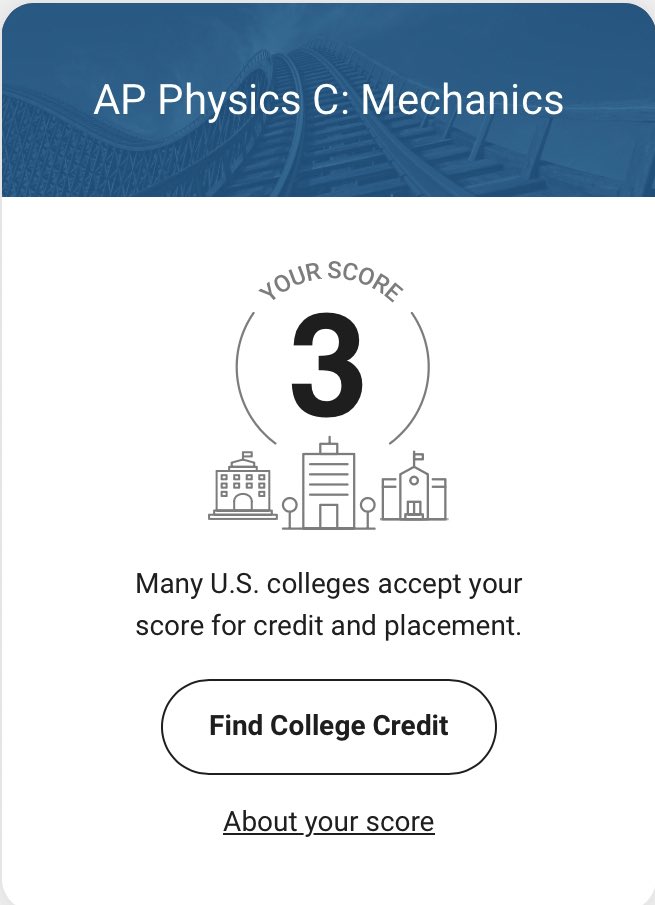 Super happy to get my AP scores back from Junior year. Hard work on and off the field has payed off!