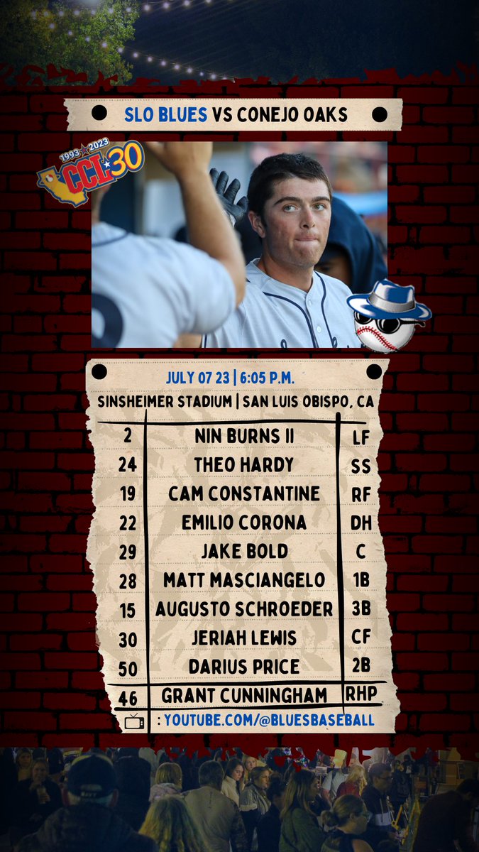 SLO_BluesCCL's tweet photo. Starters for game #1 vs Conejo
#lineup #Baseball #CollegeBaseball #SLO #sloblues https://t.co/LFKGwYiZC1
