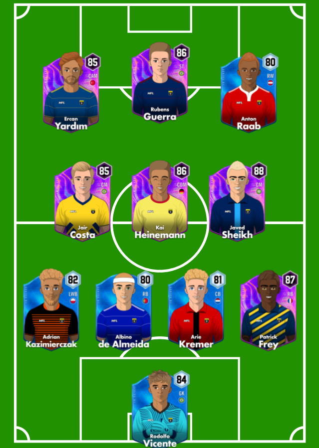 EASYPICKSDAILY's tweet photo. My lineup with my new signings! Yardim and Costa. Looking tough now! @playMFL #OnFlow #Web3Gaming https://t.co/hi1qQ926Uy