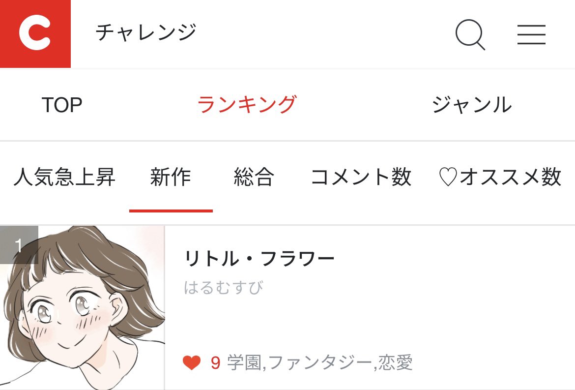comicoチャレンジで新作の中ではかろうじて１位、もっと伸びるといいな https://t.co/2675GOMUiD