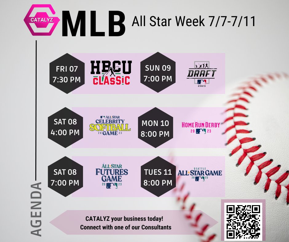 theciagent's tweet photo. It's @Mastercard #MLBAllStarWeek! Check out the action lined up sponsored by @TMobile @Corona @SiriusXM @Nike @Gatorade @TMobile capped off by the All Star Game. Catalyz your business &amp; connect w/ 1 of our sports consultants! #SportsTech #SportsMarketing #SportsConsulting https://t.co/JR3se7sNME