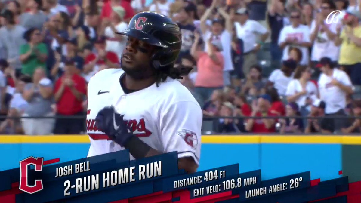 RT @MLBHRVideos: Josh Bell - Cleveland Guardians (9) https://t.co/zxAAciTHIf