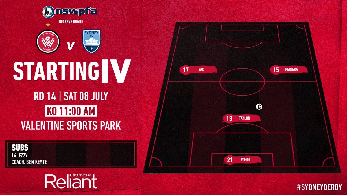 Your Powerchair Reserve Grade Line Up for the Sydney Derby