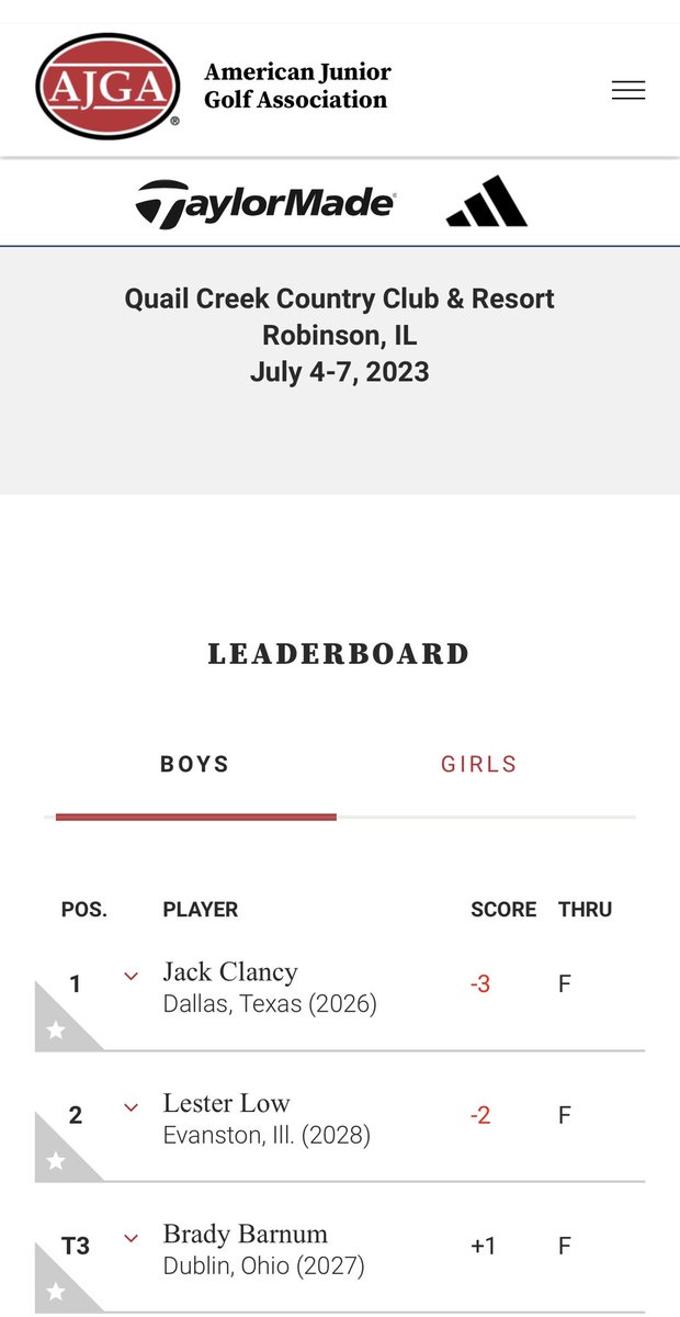 Jesuit Dallas Golf tweet media