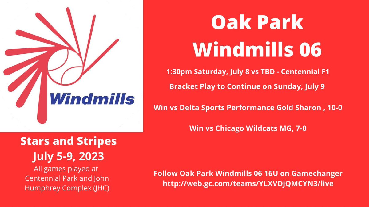 We rolled into bracket play as the number 1 seed! Come see us play on 7/8 at 1:30pm! #starsandstripes 
<a href="/WMs_CoachLaura/">Laura Chambers</a> <a href="/tylerdbrock2024/">TYLER BROCK</a> <a href="/RBuchta2024/">Rachel Buchta</a> <a href="/mentler2024/">Madelyn Entler</a> <a href="/mcallahan2024/">Macy Callahan</a> <a href="/MChambers_2025/">Molly Chambers</a> <a href="/Osaldana2024/">Olivia Saldana</a> <a href="/ahuaman2024/">Ariana Huaman</a> <a href="/Sophie_2024/">Sophie Stone</a> <a href="/ghronek2025/">Gloria Hronek</a> <a href="/abby_bailitz27/">Abby Bailitz</a>  <a href="/mdunbarsoftball/">Megan Dunbar</a>