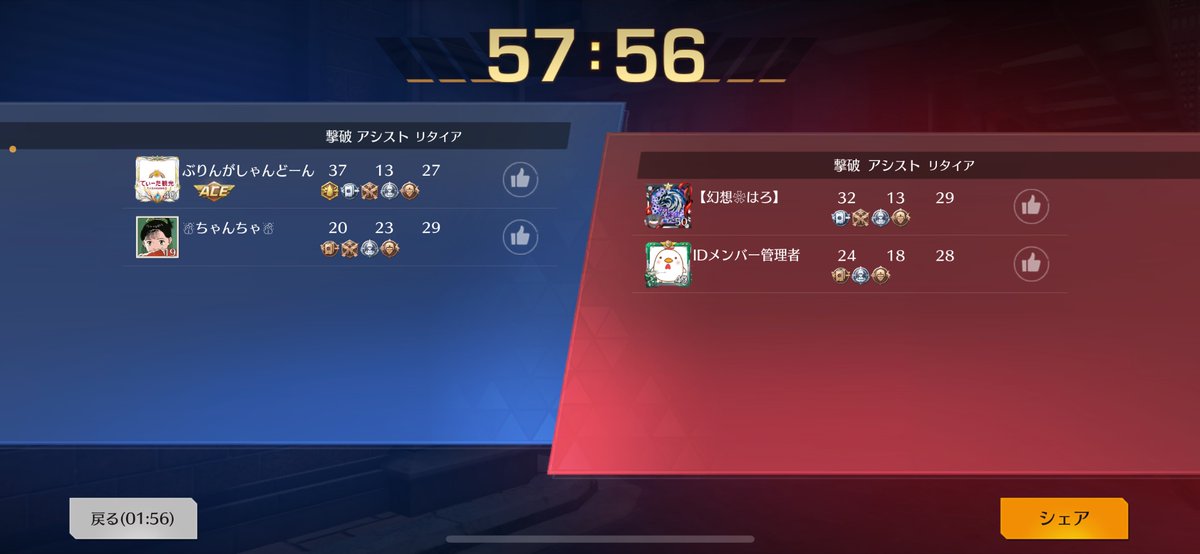 ccud4c's tweet photo. 仮入隊の子たちがみんな強すぎて好印象
あとはどれだけ話せるかってのが重要
うちの採用条件は強さよりいかに話せるかが重要視されてます⭐️
ちなみに、青���iPhone勢、赤がiPad勢
#荒野行動
#幻想 https://t.co/D8cZNT8nR7