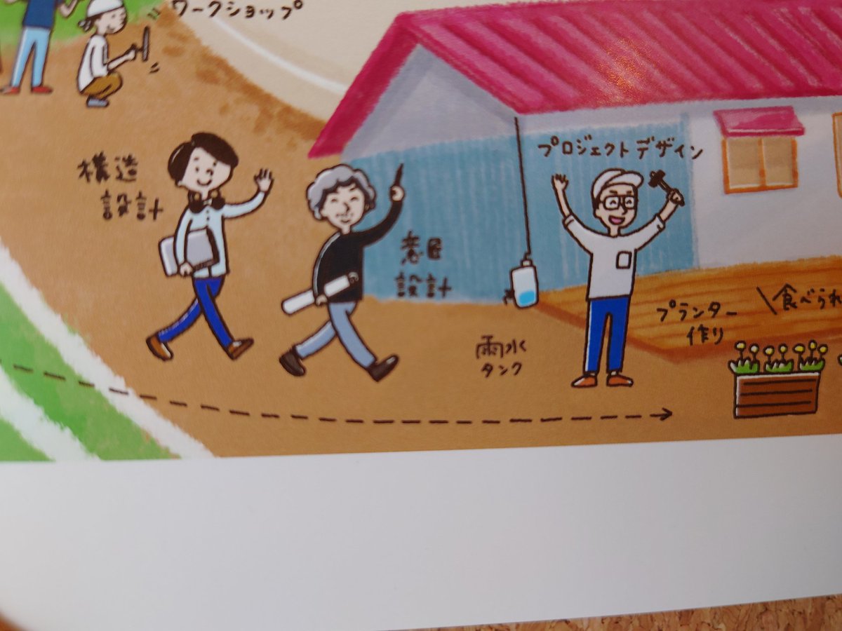 koimoto11's tweet image. おしゃれでかわいいポップができてました。

#circulo 
#登米