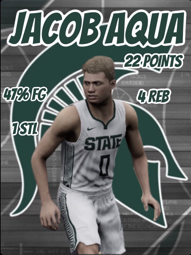 <a href="/SGBA2K/">SGBA</a>

Aqua took over from a different angle than he is used to in Game 1 of the S3 Campaign 🔥

In his Spartan debut, Jacob Aqua posted 22 PTS on 47% from the field 👀

(Graphic made by: <a href="/AquaSgba/">SGBA Aqua</a>)