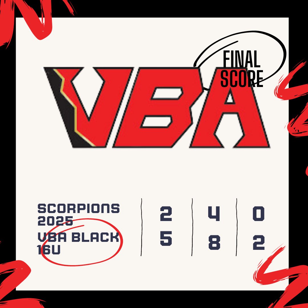 ViperBaseballAcademy tweet media