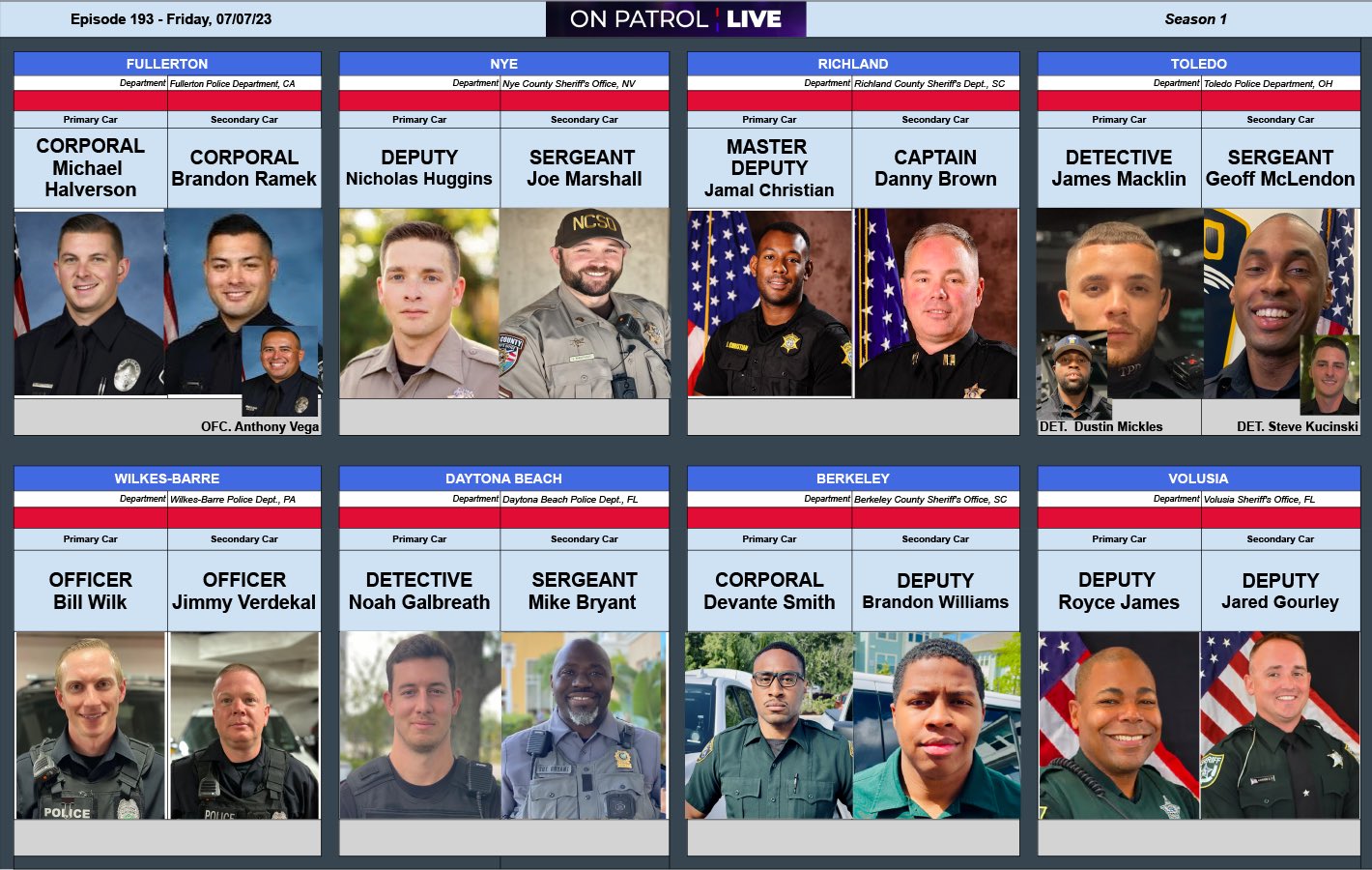 On Patrol Live on Twitter "OnPatrolLive begins NOW, only on