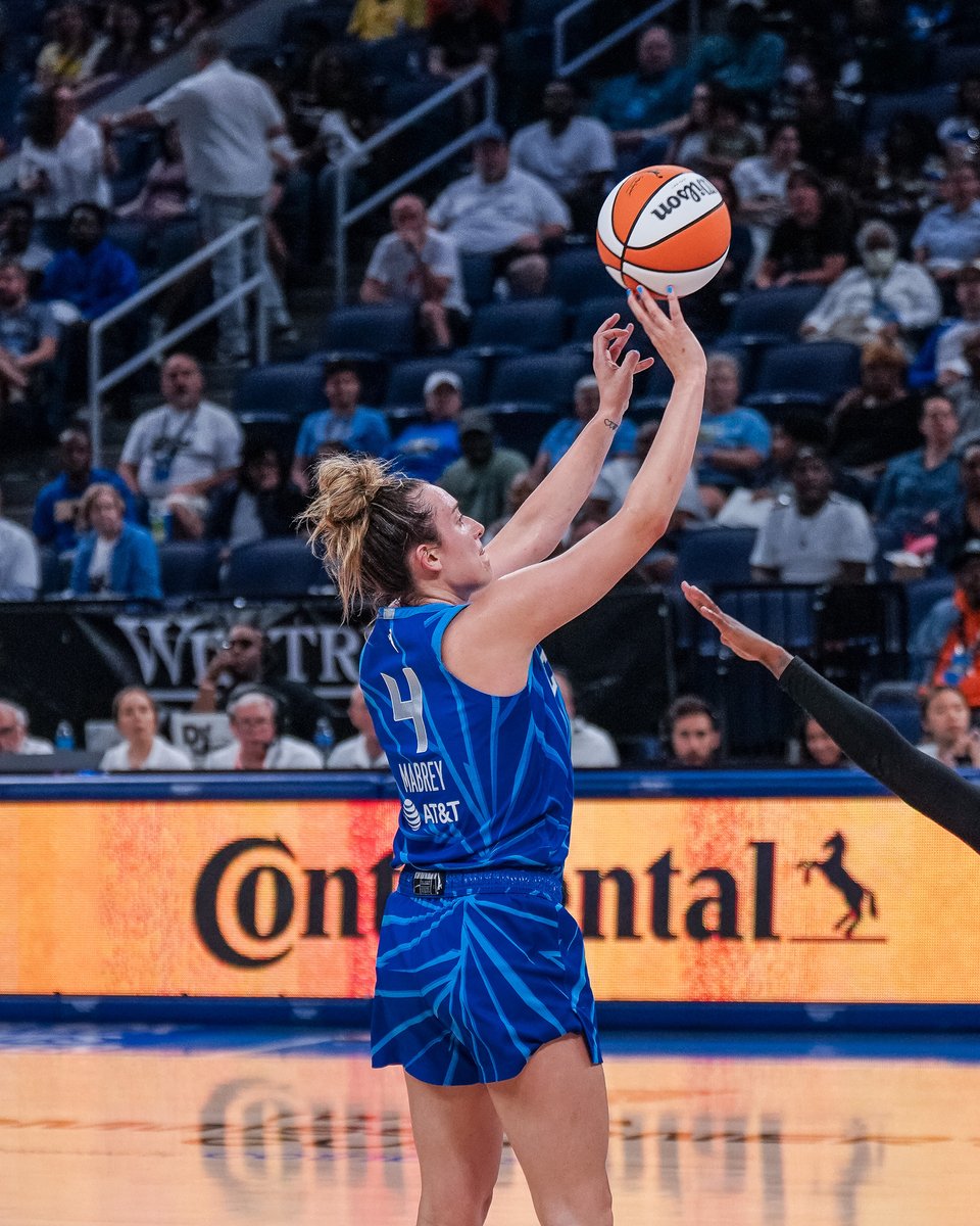 Chicago Sky tweet media