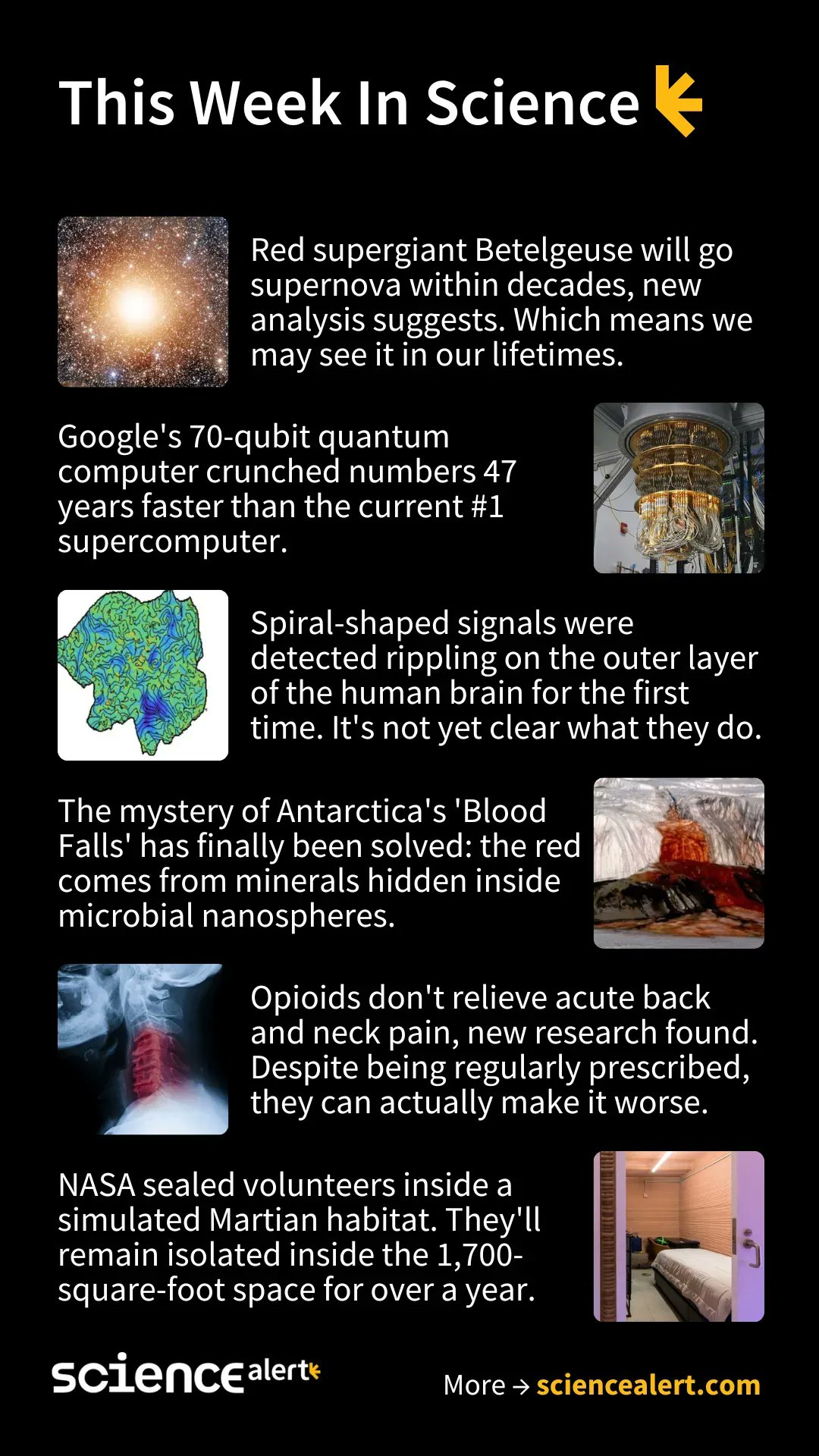 ScienceAlert on Twitter "28 July 2023 Mystery brain signals & an exploding star! 😲🌌🧠 TWIS