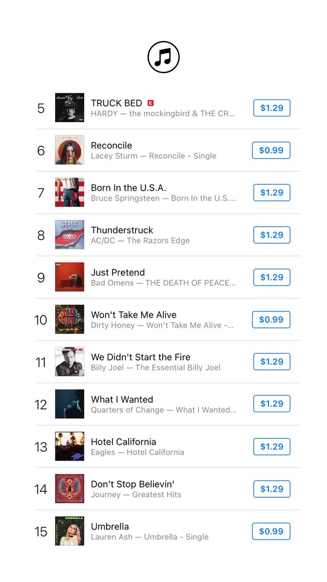 Quarters tweet media