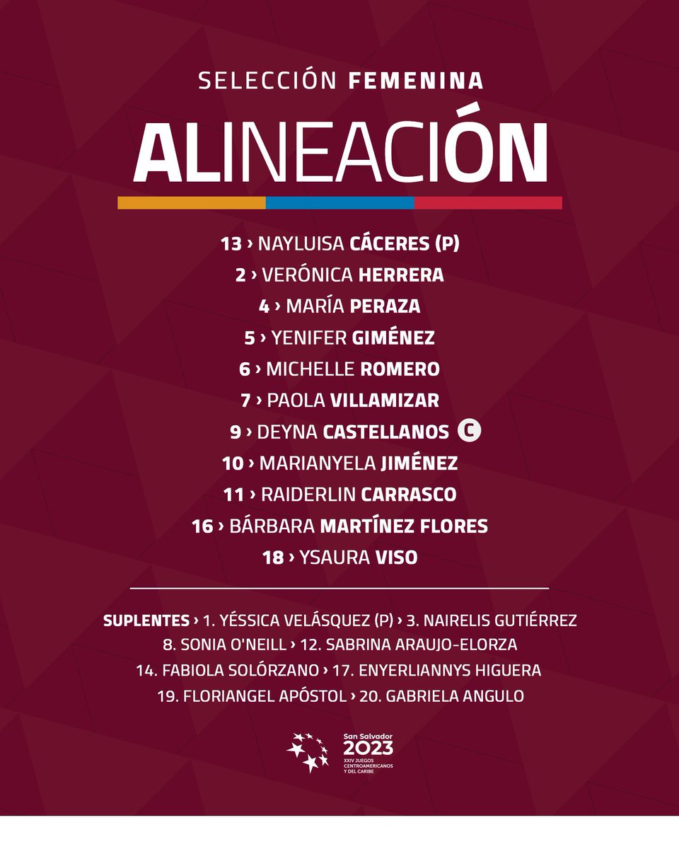 FemeninoFVF's tweet photo. Este es 𝒏𝒖𝒆𝒔𝒕𝒓𝒐 𝑿𝑰 🇻🇪 para buscar el 𝒐𝒓𝒐 🥇de los 𝑪𝒆𝒏𝒕𝒓𝒐𝒂𝒎𝒆𝒓𝒊𝒄𝒂𝒏𝒐𝒔 @SSalvador2023 ante México 

#VinotintoFemenina #SiempreVinotinto https://t.co/LbMI1c5yTA