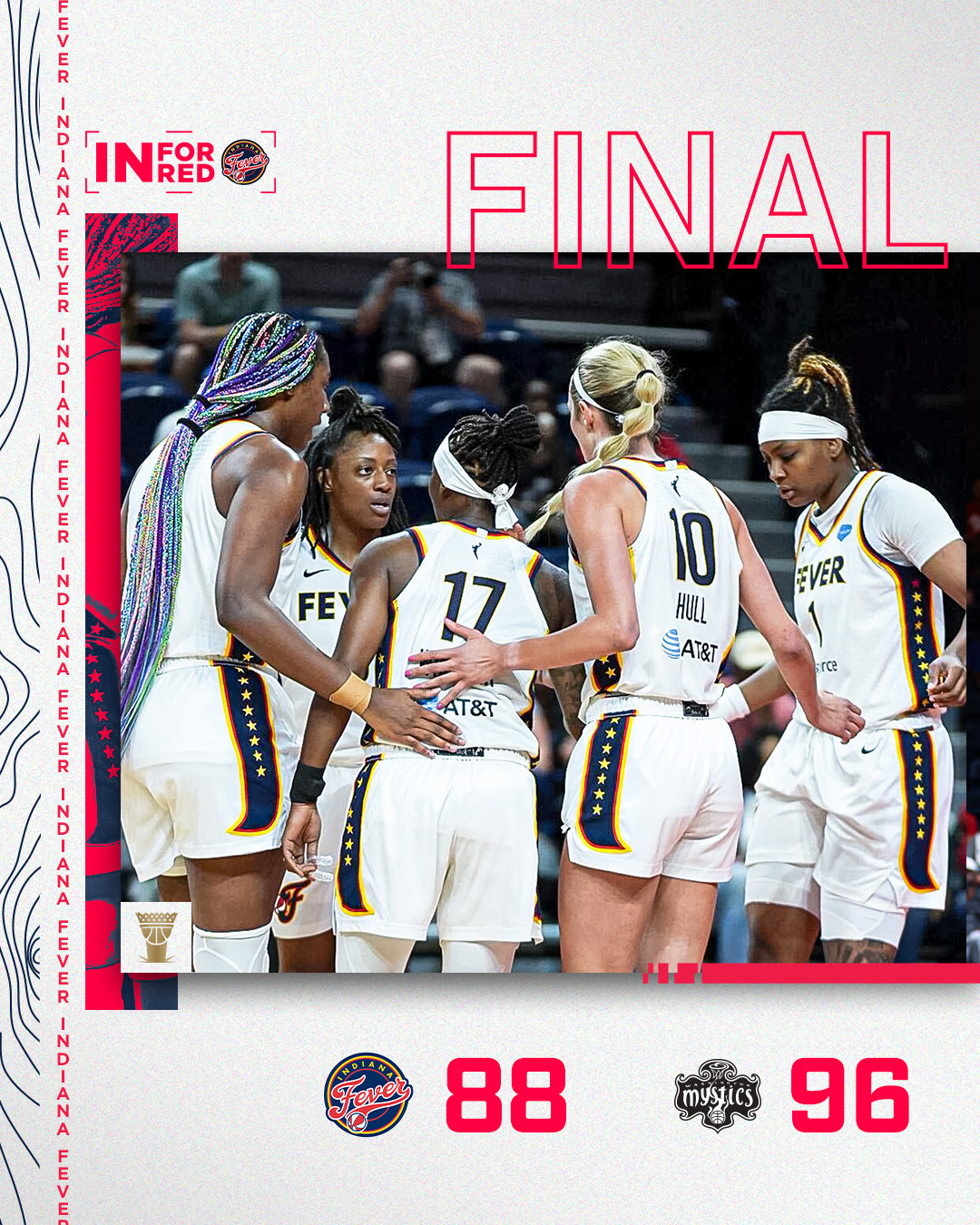 Indiana Fever on Twitter: "final. https://t.co/GCICunqu96" / Twitter