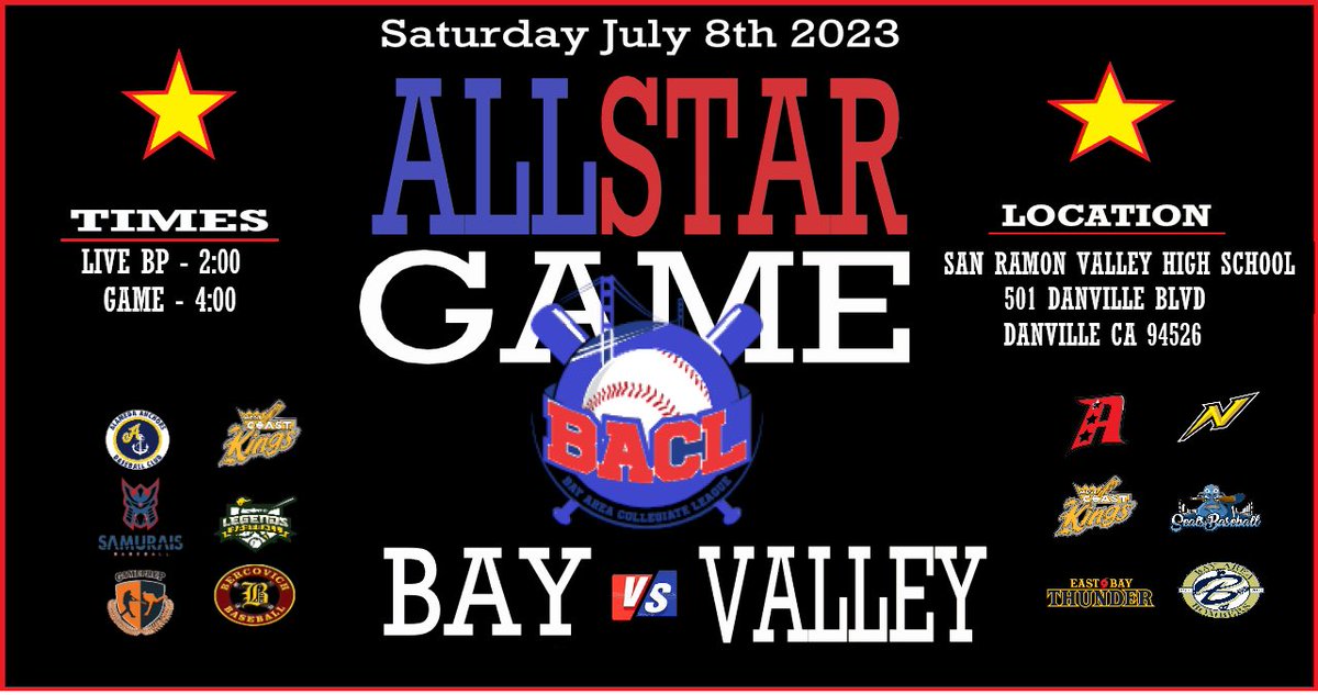 BACLBaseball's tweet photo. Tomorrow is the DAY!!! Come watch your favorite All Stars face off in this inaugural #BACL Bay 🆚Valley All Star Game at San Ramon Valley High School @West_CoastKings @alameda_anchors @MPLegends @GamePrepBA @_hfacademy @Admiralsbasebal @SealsBaseball @BayAreaBombers https://t.co/JXSL0akoie