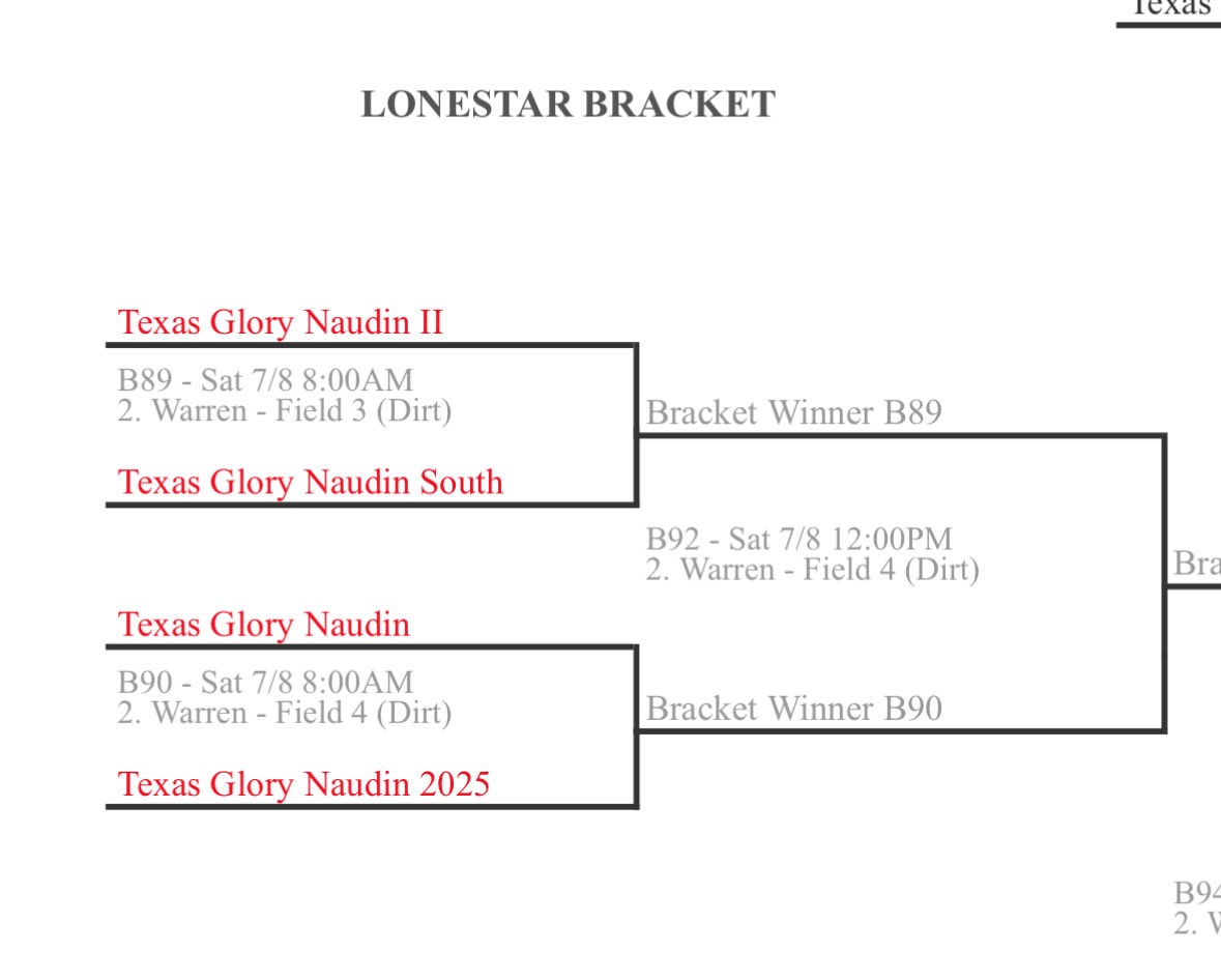 ednaudin's tweet photo. Just another 16U Round Robin for our squads at the TFL Championship. No scouting report needed. #WeScrimmageAllTheTime. #OneTeamOneProgram. #RestAtTheEnd https://t.co/jboRxuzdf9
