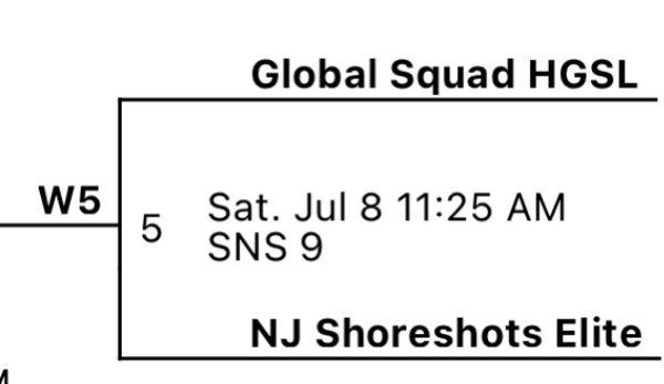 Shoreshots Rio Elite 2024 (@shoreshots2024) on Twitter photo Our first game tomorrow in the Summer Jam Fest at Spooky Nook is at 11:25 am on court 9 against Global Squad HGSL in the platinum division. <a href="/PrepHoops_NJ/">Prep Hoops New Jersey</a> Our first game tomorrow in the Summer Jam Fest at Spooky Nook is at 11:25 am on court 9 against Global Squad HGSL in the platinum division. <a href="/PrepHoops_NJ/">Prep Hoops New Jersey</a>