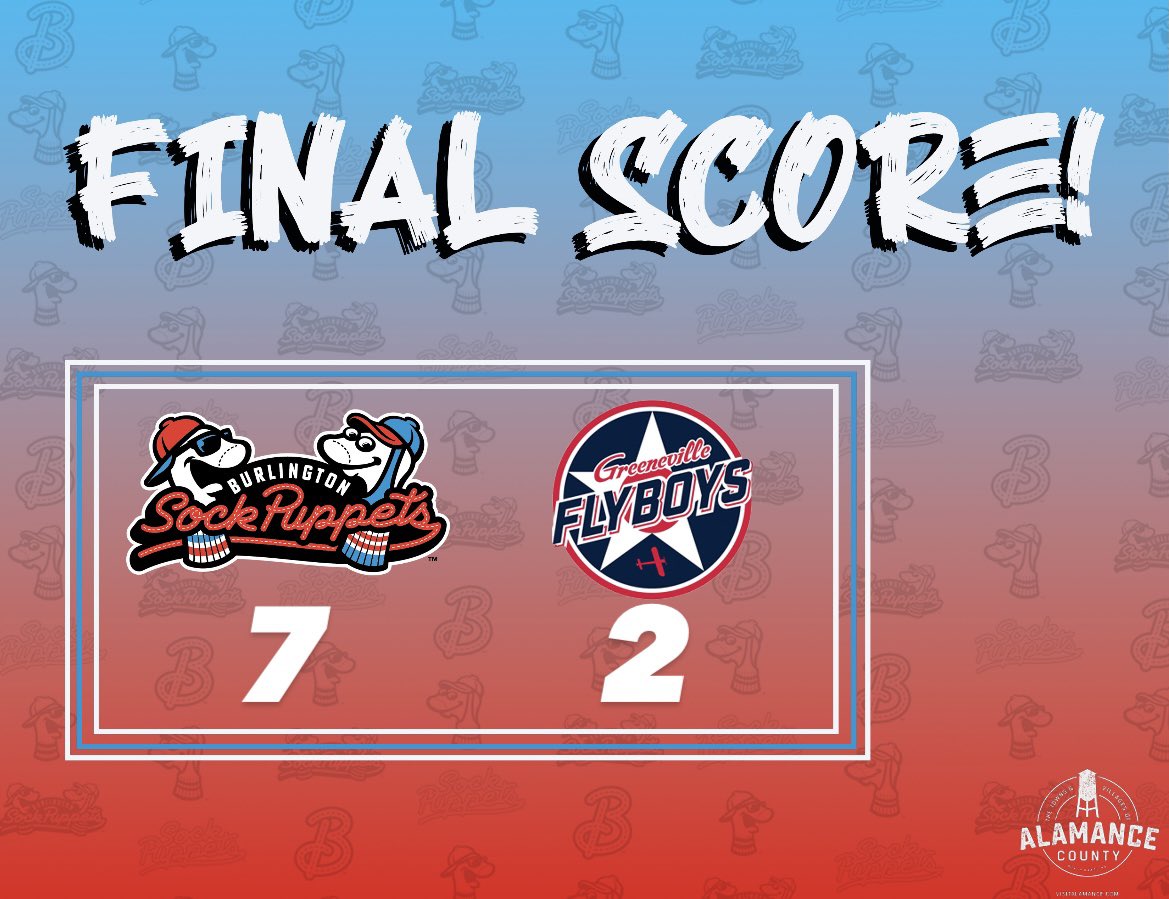 🧹🧹 Another DUB, another SWEEP. Pitching takes the stage tonight and gives the Puppets a third straight win! We told y’all, don’t let the PUPS GET HOT!! #SockIt 

Nick Hoffman (<a href="/ClemsonBaseball/">Clemson Baseball</a>) 6 IP / 0 R / 0 BB / W

Vince Fattore (<a href="/ElonBaseball/">Elon Baseball</a>) 1-5 / HR (6) / RBI

James