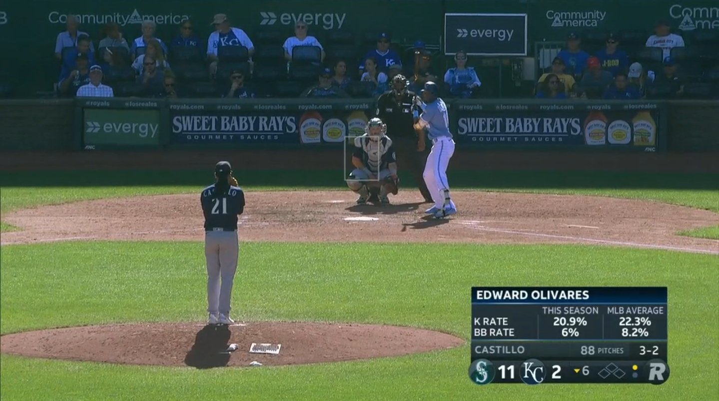 Depressed Mariners Fan on Twitter "Luis Castillo with a big lead