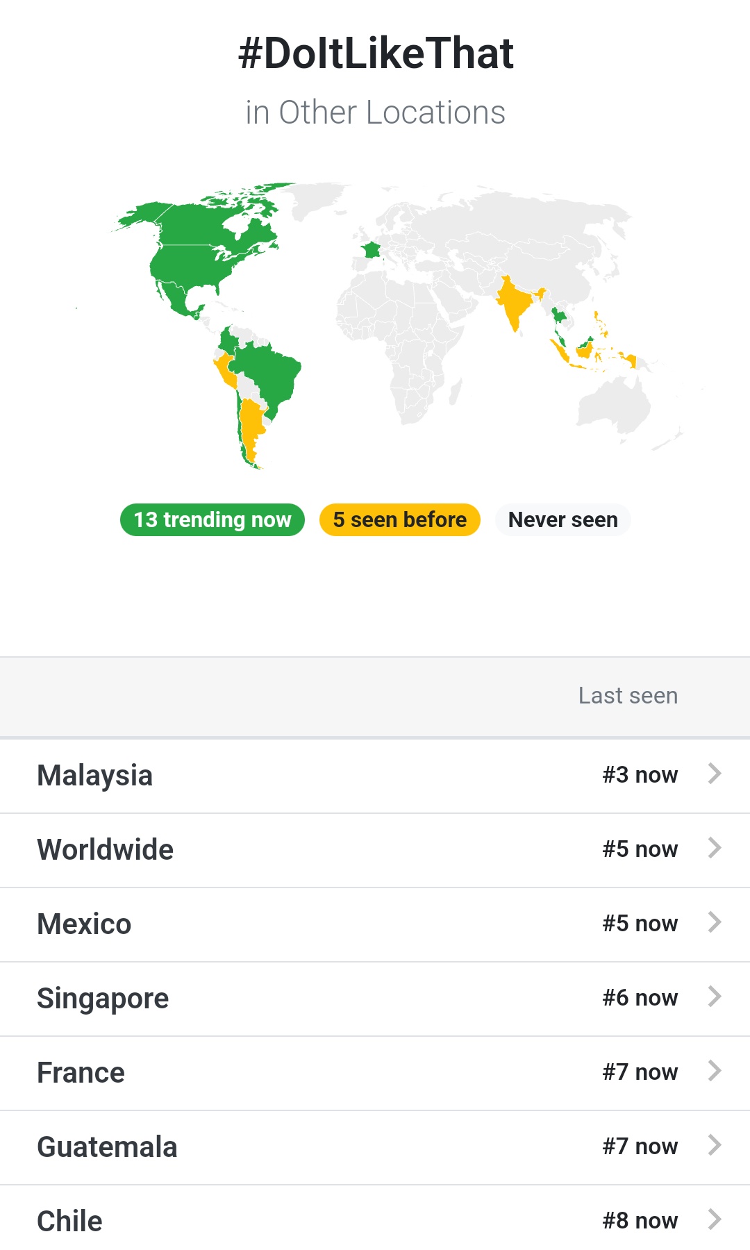 Do It Like TXT Trends on Twitter "🌐 Worldwide Trends DoItLikeThat