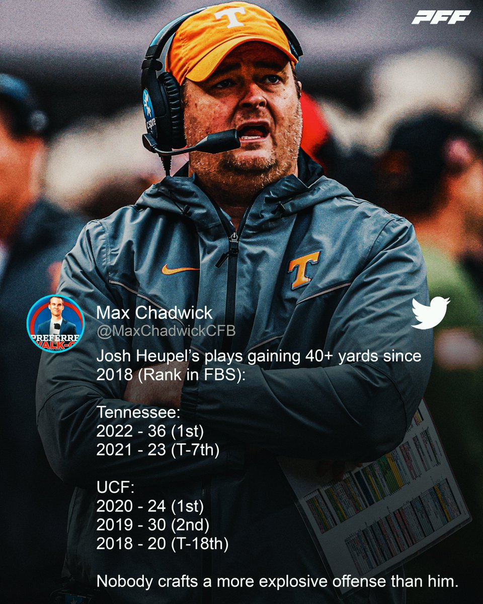 Is Josh Heupel the best offensive mind in College Football?