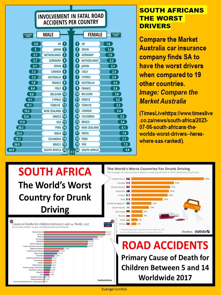 🇿🇦South Africa.

#WorstDrivers #DrunkDrivers #AutomobileAccidents #RoadAccidents #AutomobileAssociation