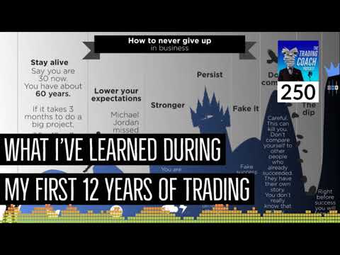 Akil Stokes – The Forex Trainer of the Year Award Winner Akil Stokes – The Forex Trainer of the Year Award Winner