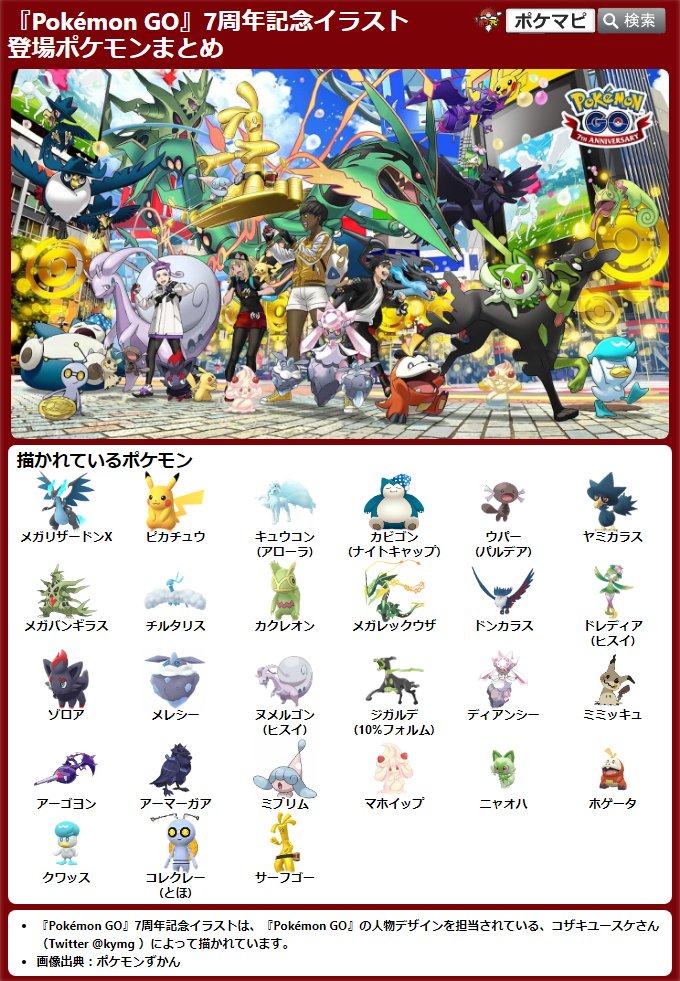 Pokémon GO』7周年記念イラストに描かれているポケモンをまとめました