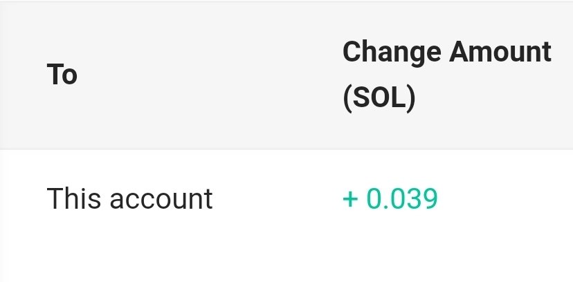 Another month with another payout from <a href="/SuperpalsNFT/">Superpals NFT | It's a Pals thing 😎📈</a> 

Bullish on projects that are always building 🫡