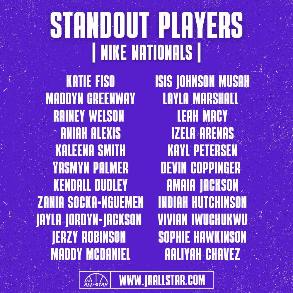 𝗦𝗧𝗔𝗡𝗗𝗢𝗨𝗧 𝗣𝗟𝗔𝗬𝗘𝗥𝗦 Check out the players who caught our eye at Nike Nationals (@NikeGirlsEYBL)! 👀 @katiefiso @maddyngreenway @RaineyWelson @aniaha_2024 @specialkayyy11 @YasmynPalmer @starinmaking22 @zan1a_ @JaylaJordyn @JerzyRobinson @maddy1mcdaniel @IsisJohnson3…