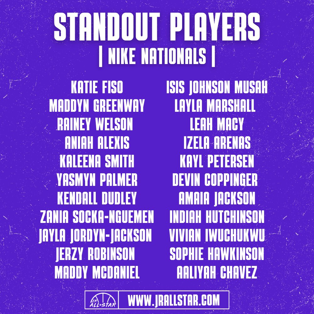 Jr. All-Star Girls Basketball (@jrallstarbb) on Twitter photo π¦π§ππ‘ππ’π¨π§ π£πππ¬ππ₯π¦
Check out the players who caught our eye at Nike Nationals (<a href="/NikeGirlsEYBL/">Nike Girls EYBL</a>)! π
<a href="/katiefiso/">katie</a> <a href="/maddyngreenway/">maddyn greenway</a> <a href="/RaineyWelson/">Rainey Welson</a> <a href="/aniaha_2024/">Aniah Alexis</a> <a href="/specialkayyy11/">Kaleena Smith</a> <a href="/YasmynPalmer/">Yasmyn Palmer</a> <a href="/starinmaking22/">Kendall Dudley</a> <a href="/zan1a_/">Zania βBig Zβ Socka-Nguemen</a> <a href="/JaylaJordyn/">Jayla Jordyn Jackson</a> <a href="/JerzyRobinson/">Jerzy Robinson</a> <a href="/maddy1mcdaniel/">maddy</a> <a href="/IsisJohnson3/">Isis Johnson Musah</a> π¦π§ππ‘ππ’π¨π§ π£πππ¬ππ₯π¦
Check out the players who caught our eye at Nike Nationals (<a href="/NikeGirlsEYBL/">Nike Girls EYBL</a>)! π
<a href="/katiefiso/">katie</a> <a href="/maddyngreenway/">maddyn greenway</a> <a href="/RaineyWelson/">Rainey Welson</a> <a href="/aniaha_2024/">Aniah Alexis</a> <a href="/specialkayyy11/">Kaleena Smith</a> <a href="/YasmynPalmer/">Yasmyn Palmer</a> <a href="/starinmaking22/">Kendall Dudley</a> <a href="/zan1a_/">Zania βBig Zβ Socka-Nguemen</a> <a href="/JaylaJordyn/">Jayla Jordyn Jackson</a> <a href="/JerzyRobinson/">Jerzy Robinson</a> <a href="/maddy1mcdaniel/">maddy</a> <a href="/IsisJohnson3/">Isis Johnson Musah</a>