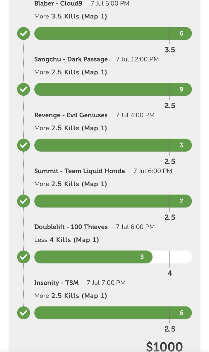 WHAT A SLIP!!!! 25x!!! 1k secured!! Who tailed 👀