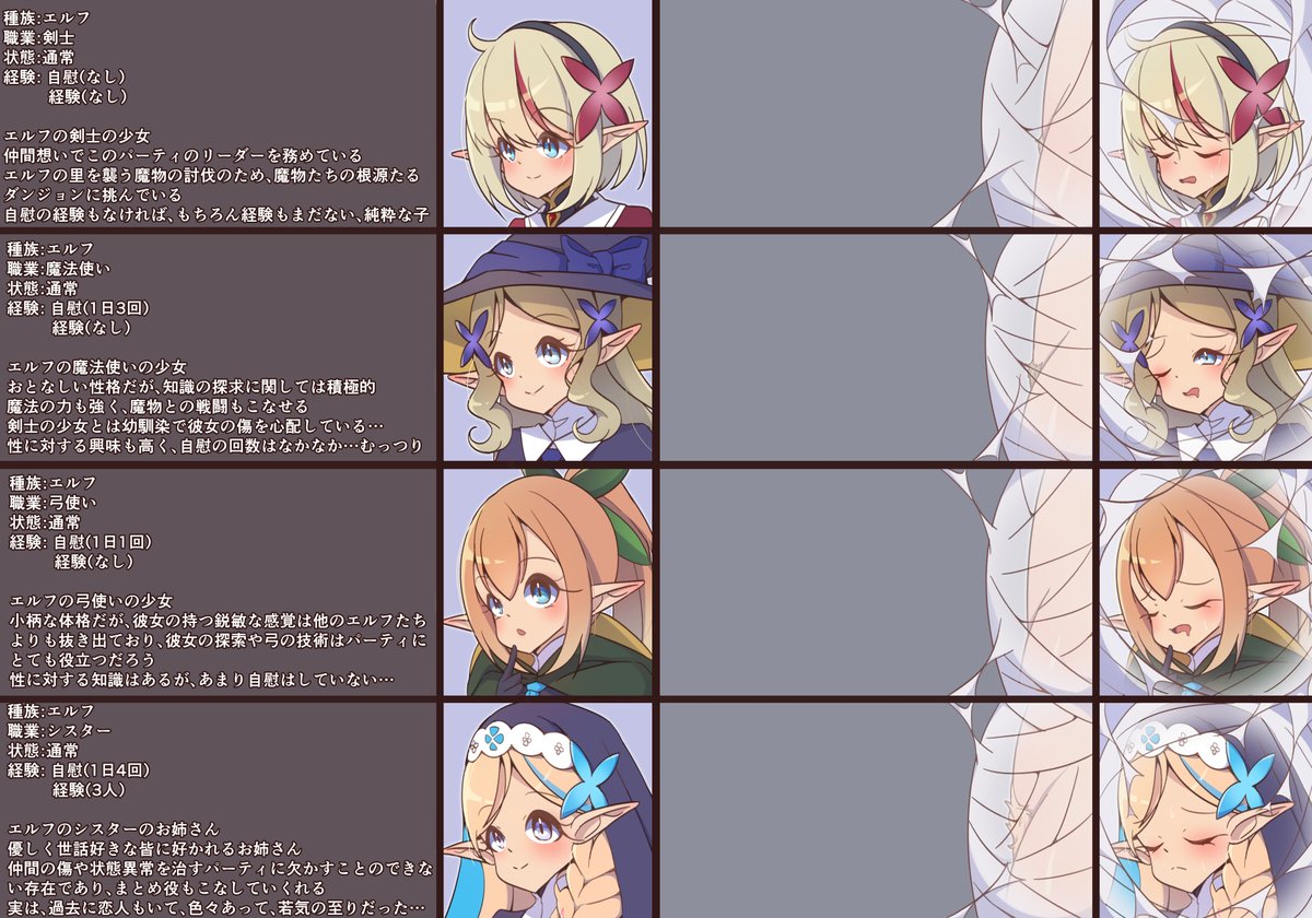 竿比べ × 魔物化ネタ ふたなり アラクネTF
テキスト付差分を一部抜粋
魔法使いちゃんが、初めにアラクネ化
その後、仲間たちを同族に変えていく感じのお話になっております。 