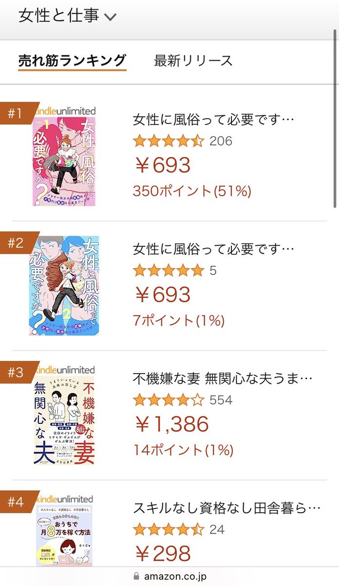 女性と仕事ジャンル1位2位！
女性マンガでも2位3位だ！！！すごーーい！ありがとうございます🤩🌟 https://t.co/lxYK69PSdS