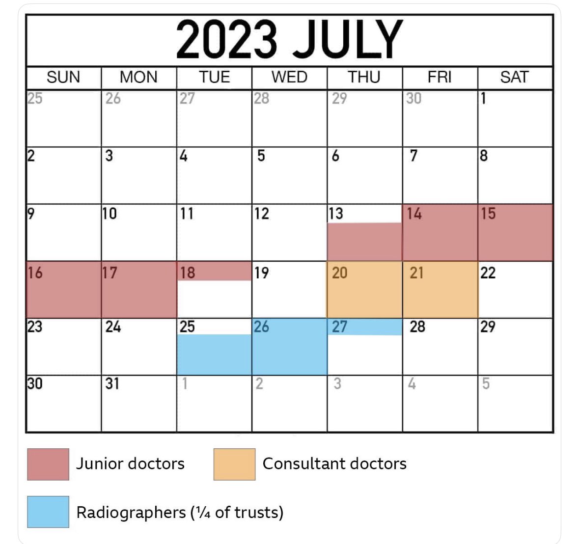Roshana 𦴠(@roshanamn) on Twitter photo These #NHS strikes are upcoming:
Doctors
Consultants
Radiographers
Scotland has just offered doctors a 17.5% pay rise. Why canât England? <a href="/RishiSunak/">Rishi Sunak</a> <a href="/SteveBarclay/">Steve Barclay</a>
Turns out it IS a political choice isnât it? Public sector pay rise does not increase inflation #strike #bma These #NHS strikes are upcoming:
Doctors
Consultants
Radiographers
Scotland has just offered doctors a 17.5% pay rise. Why canât England? <a href="/RishiSunak/">Rishi Sunak</a> <a href="/SteveBarclay/">Steve Barclay</a>
Turns out it IS a political choice isnât it? Public sector pay rise does not increase inflation #strike #bma