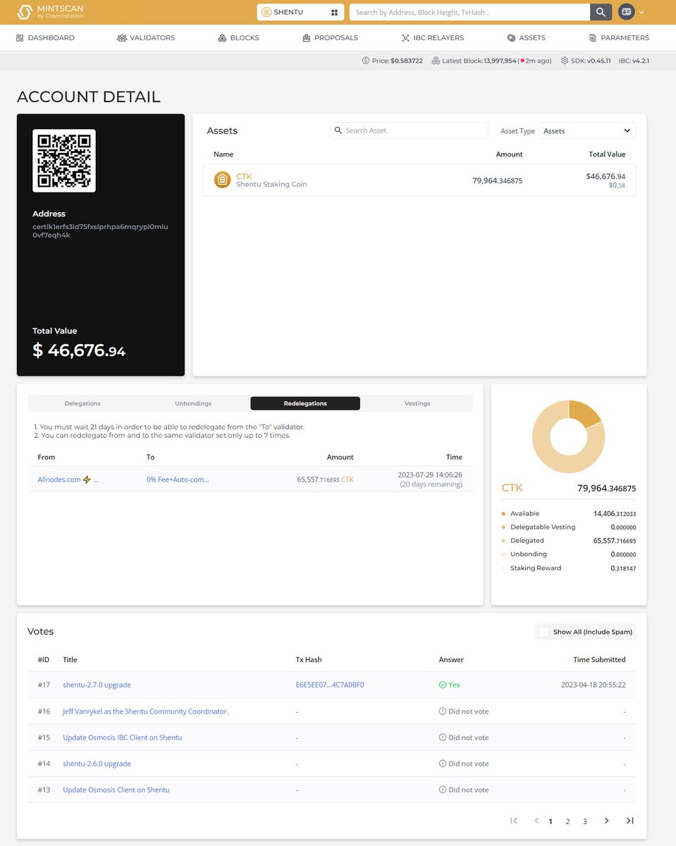 TTT_Capital's tweet photo. A shark holding nearly 79,964 #CTK tokens @ShentuChain  has just redelegate their stake tokens at our #allnode to team @TTTcapital 

Thank you for supporting our young and enthusiastic team!

We are currently at 87/123 active #validators of blockchain @ShentuChain 

Our #CTK Validators is having the highest staking performance among 123 validators acvite.